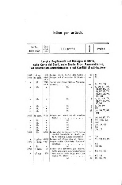 La giustizia amministrativa raccolta di decisioni e pareri del Consiglio di Stato, decisioni della Corte dei conti, sentenze della Cassazione di Roma, e decisioni delle Giunte provinciali amministrative