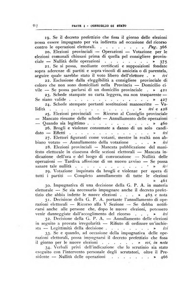 La giustizia amministrativa raccolta di decisioni e pareri del Consiglio di Stato, decisioni della Corte dei conti, sentenze della Cassazione di Roma, e decisioni delle Giunte provinciali amministrative