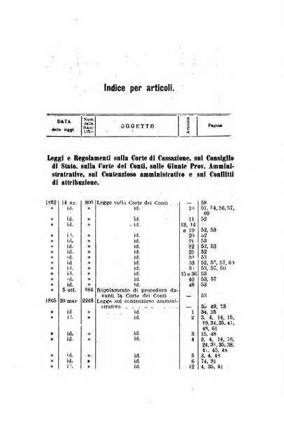 La giustizia amministrativa raccolta di decisioni e pareri del Consiglio di Stato, decisioni della Corte dei conti, sentenze della Cassazione di Roma, e decisioni delle Giunte provinciali amministrative