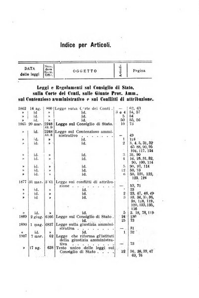 La giustizia amministrativa raccolta di decisioni e pareri del Consiglio di Stato, decisioni della Corte dei conti, sentenze della Cassazione di Roma, e decisioni delle Giunte provinciali amministrative