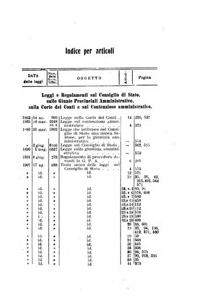 La giustizia amministrativa raccolta di decisioni e pareri del Consiglio di Stato, decisioni della Corte dei conti, sentenze della Cassazione di Roma, e decisioni delle Giunte provinciali amministrative