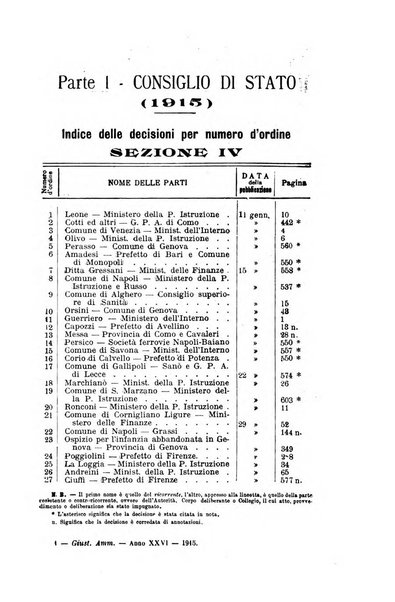 La giustizia amministrativa raccolta di decisioni e pareri del Consiglio di Stato, decisioni della Corte dei conti, sentenze della Cassazione di Roma, e decisioni delle Giunte provinciali amministrative