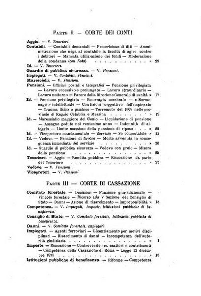 La giustizia amministrativa raccolta di decisioni e pareri del Consiglio di Stato, decisioni della Corte dei conti, sentenze della Cassazione di Roma, e decisioni delle Giunte provinciali amministrative