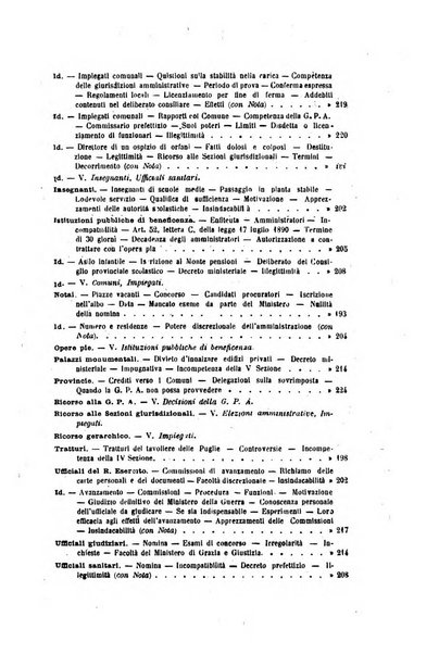 La giustizia amministrativa raccolta di decisioni e pareri del Consiglio di Stato, decisioni della Corte dei conti, sentenze della Cassazione di Roma, e decisioni delle Giunte provinciali amministrative