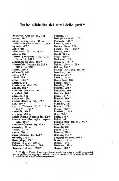 La giustizia amministrativa raccolta di decisioni e pareri del Consiglio di Stato, decisioni della Corte dei conti, sentenze della Cassazione di Roma, e decisioni delle Giunte provinciali amministrative