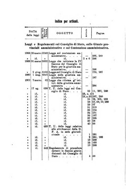 La giustizia amministrativa raccolta di decisioni e pareri del Consiglio di Stato, decisioni della Corte dei conti, sentenze della Cassazione di Roma, e decisioni delle Giunte provinciali amministrative