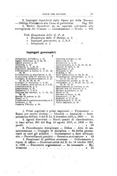 La giustizia amministrativa raccolta di decisioni e pareri del Consiglio di Stato, decisioni della Corte dei conti, sentenze della Cassazione di Roma, e decisioni delle Giunte provinciali amministrative