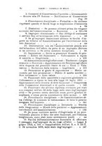 giornale/TO00185376/1920/unico/00000070