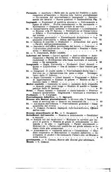 La giustizia amministrativa raccolta di decisioni e pareri del Consiglio di Stato, decisioni della Corte dei conti, sentenze della Cassazione di Roma, e decisioni delle Giunte provinciali amministrative