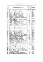 giornale/TO00185376/1921/unico/00000017