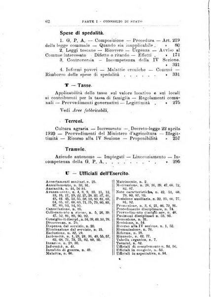 La giustizia amministrativa raccolta di decisioni e pareri del Consiglio di Stato, decisioni della Corte dei conti, sentenze della Cassazione di Roma, e decisioni delle Giunte provinciali amministrative