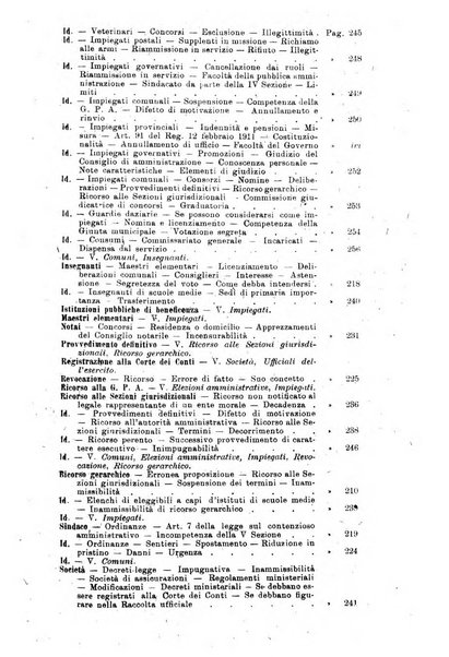 La giustizia amministrativa raccolta di decisioni e pareri del Consiglio di Stato, decisioni della Corte dei conti, sentenze della Cassazione di Roma, e decisioni delle Giunte provinciali amministrative