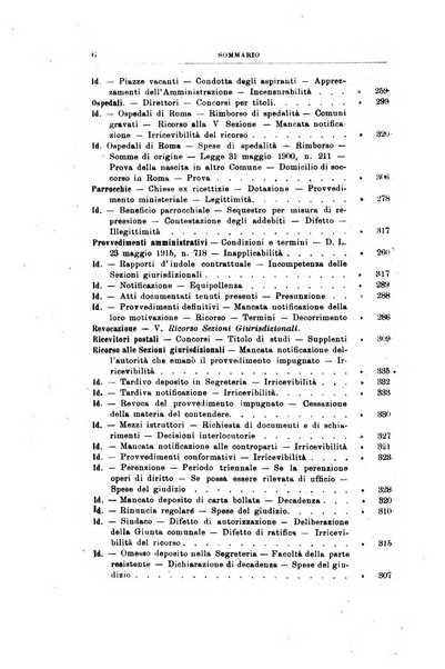 La giustizia amministrativa raccolta di decisioni e pareri del Consiglio di Stato, decisioni della Corte dei conti, sentenze della Cassazione di Roma, e decisioni delle Giunte provinciali amministrative