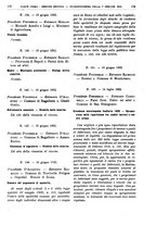 giornale/TO00185376/1922/unico/00000349