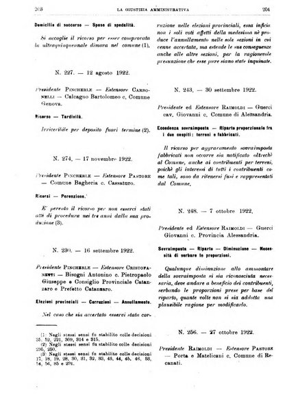 La giustizia amministrativa raccolta di decisioni e pareri del Consiglio di Stato, decisioni della Corte dei conti, sentenze della Cassazione di Roma, e decisioni delle Giunte provinciali amministrative