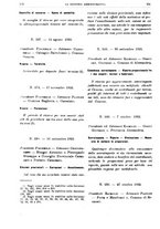 giornale/TO00185376/1922/unico/00000364