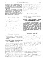 giornale/TO00185376/1922/unico/00000514