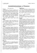 giornale/TO00185445/1928/unico/00000245