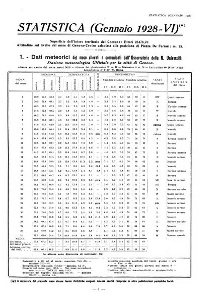 La grande Genova bollettino municipale