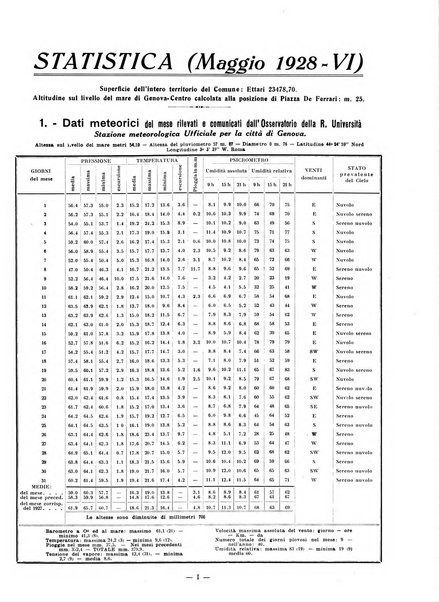 La grande Genova bollettino municipale