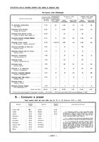 giornale/TO00185445/1928/unico/00000562