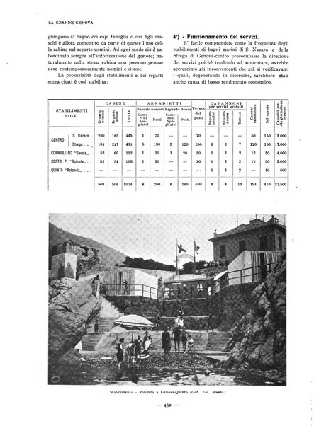 La grande Genova bollettino municipale