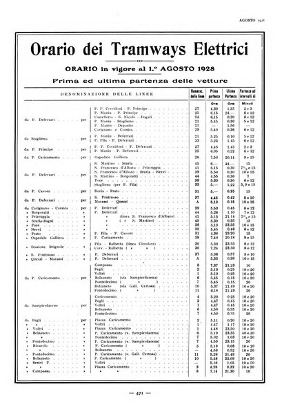 La grande Genova bollettino municipale