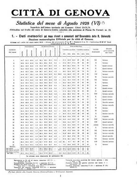 La grande Genova bollettino municipale