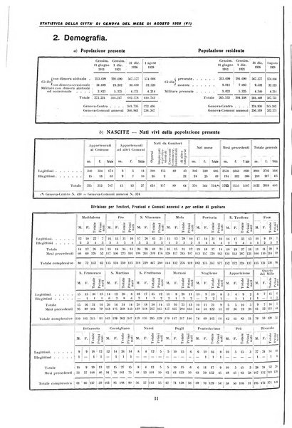 La grande Genova bollettino municipale