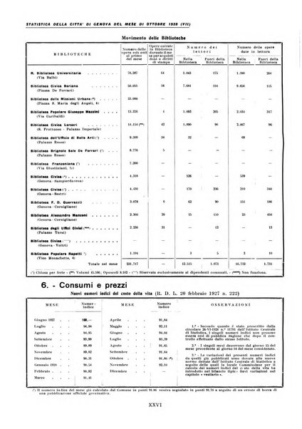 La grande Genova bollettino municipale