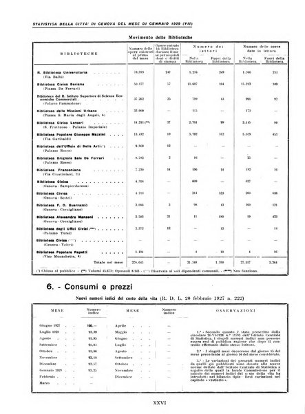 La grande Genova bollettino municipale