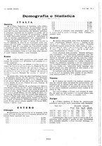 giornale/TO00185445/1929/unico/00000356