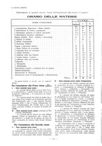 giornale/TO00185445/1929/unico/00000602