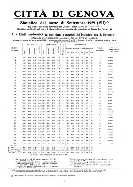 La grande Genova bollettino municipale