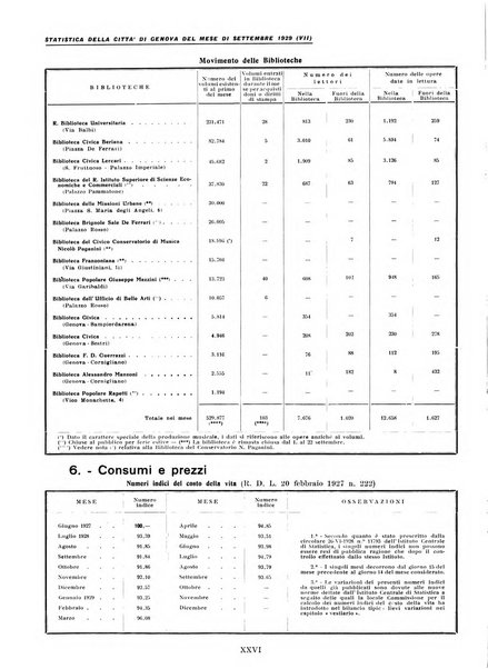 La grande Genova bollettino municipale