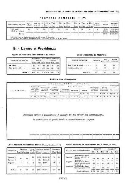 La grande Genova bollettino municipale