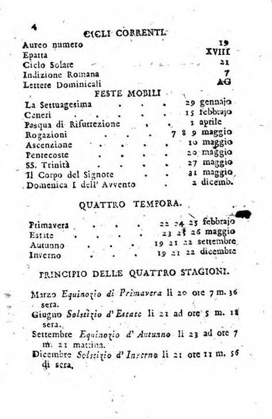 Guida del repubblicano della 27. Divisione militare