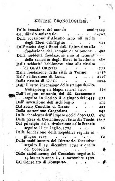 Guida del repubblicano della 27. Divisione militare