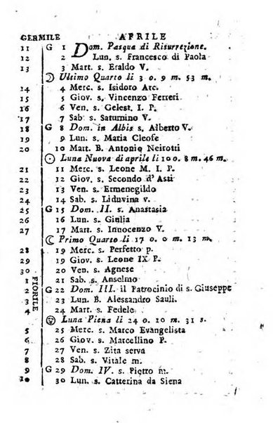 Guida del repubblicano della 27. Divisione militare