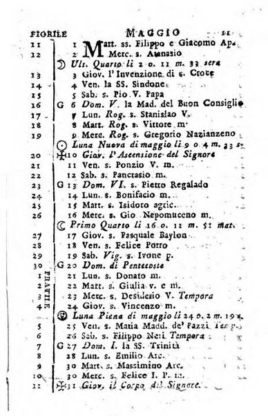 Guida del repubblicano della 27. Divisione militare