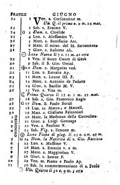 Guida del repubblicano della 27. Divisione militare