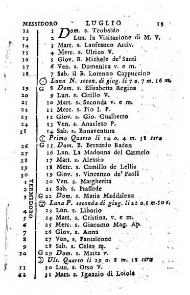 Guida del repubblicano della 27. Divisione militare