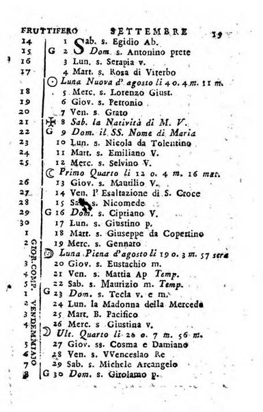 Guida del repubblicano della 27. Divisione militare