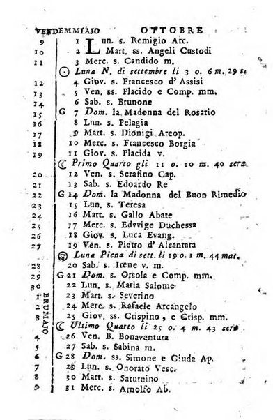 Guida del repubblicano della 27. Divisione militare