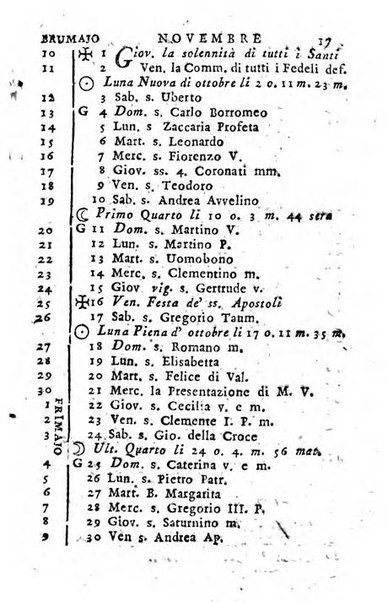 Guida del repubblicano della 27. Divisione militare