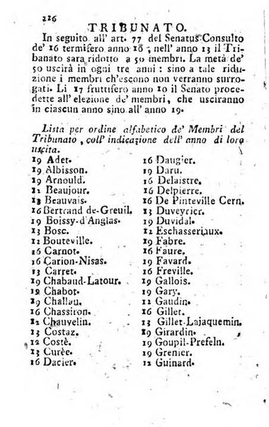 Guida del repubblicano della 27. Divisione militare