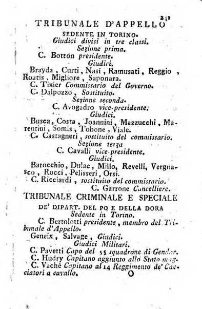 Guida del repubblicano della 27. Divisione militare