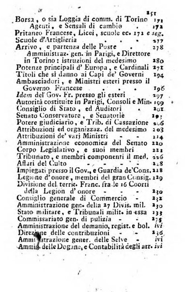 Guida del repubblicano della 27. Divisione militare