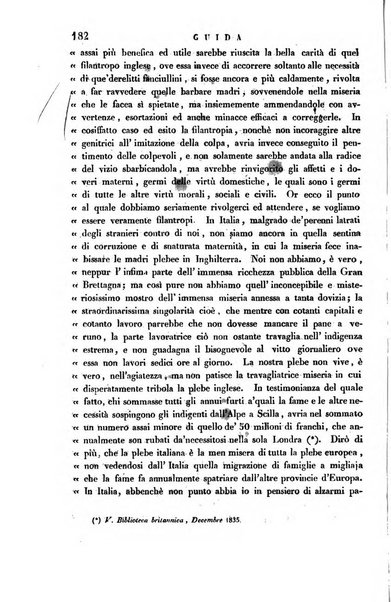 Guida dell'educatore foglio mensuale redatto da Raffaello Lambruschini