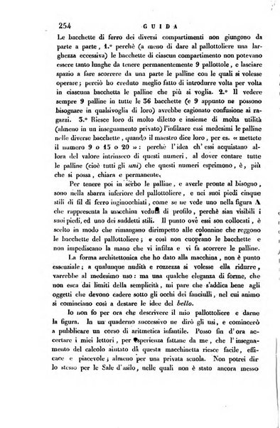 Guida dell'educatore foglio mensuale redatto da Raffaello Lambruschini